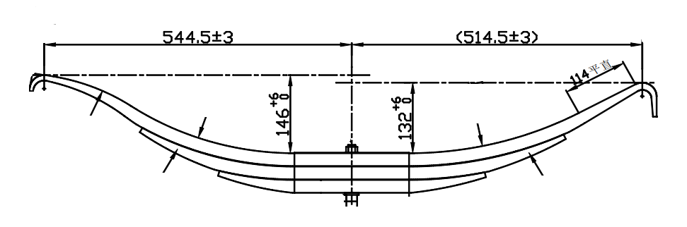 Struktur Chart