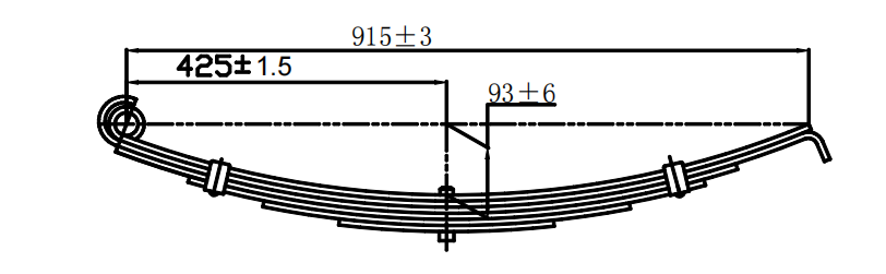 Structure chart