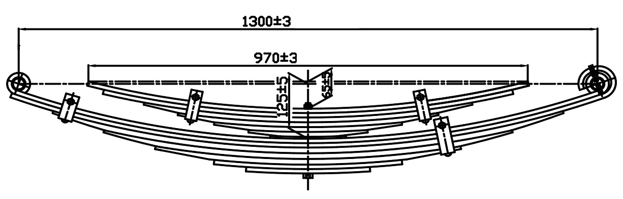 Structure chart