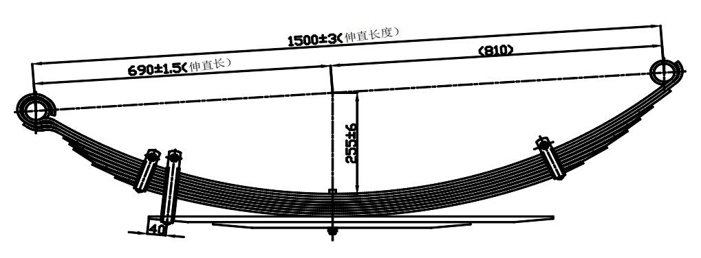 Structure chart