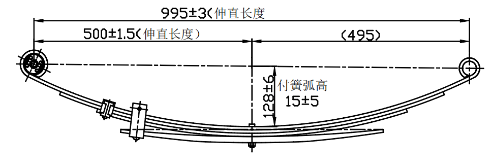 Structure chart